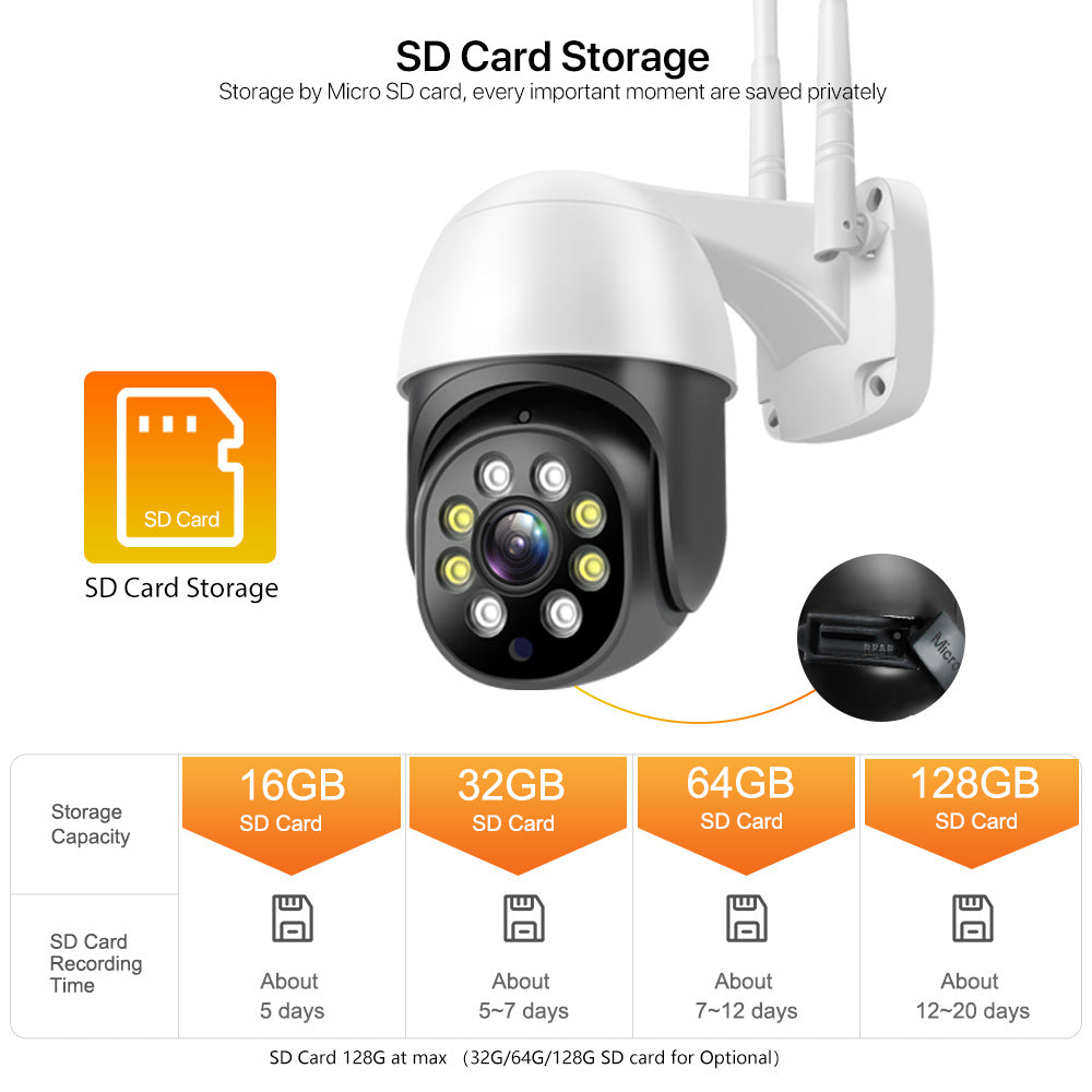 Intelligent 5 Million High-definition Wireless Ball Machine